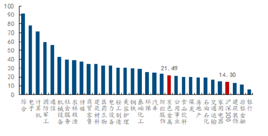资金为何积极布局有色？或可从3个维度拆解！华宝基金有色ETF（159876）盘中上探1.34%，单日吸金1064万元