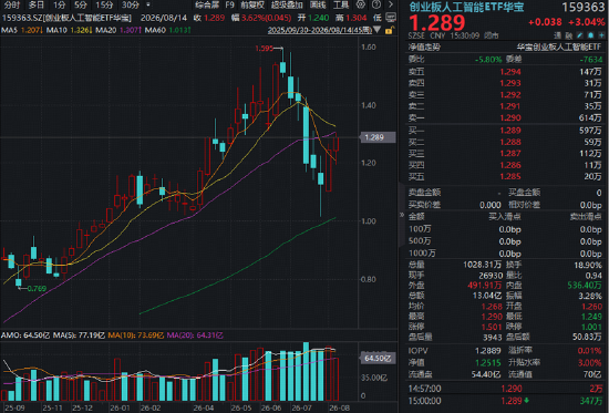 1.6T需求强劲、CPO/NPO进展超预期、磷化铟产能提前翻倍……海外“光”巨头财报电话会说了啥？一文读懂！