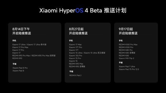 Xiaomi HyperOS 4 正式发布：超级小爱 2.0 来了，跨应用、跨设备任务帮你执行
