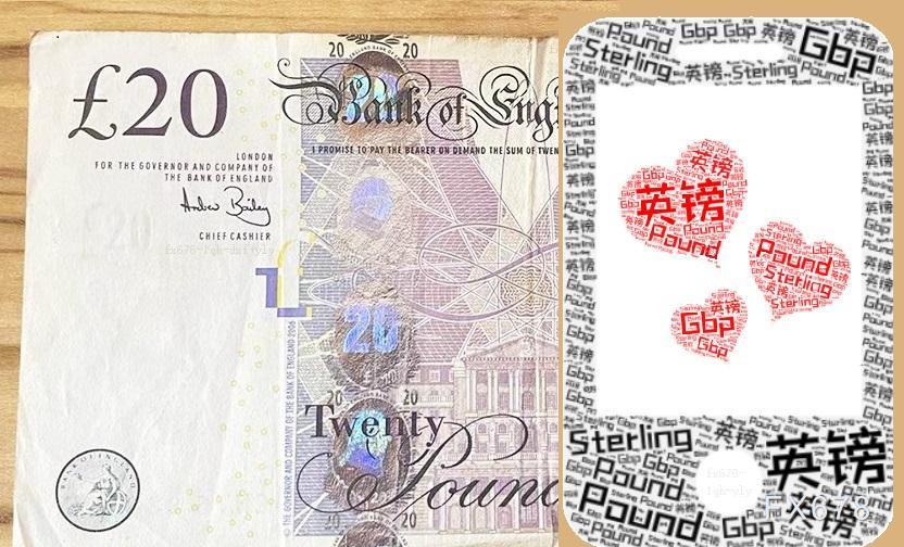 美元持续走弱支撑英镑兑美元逼近六个月高位，多头或将加速？