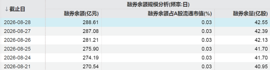 这些股票，融资客大幅加仓