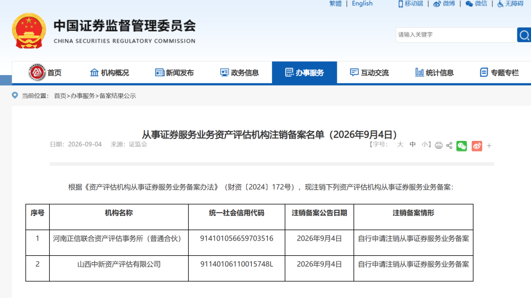 证监会注销3家机构证券服务业务备案，最新百家会计师事务所名录同步发布