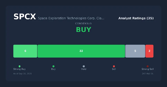 富国银行：SpaceX无线业务将冲击传统运营商，而铁塔房地产投资信托基金将“悄然”获利