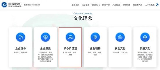 代价沉重，为省几百万，星宇赴港上市果然遇阻	，后悔也来不及了，给制造业敲响警钟