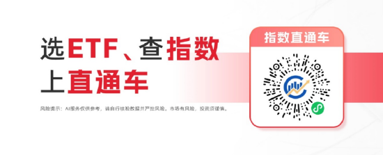 银行理财之外，算力这波值得配一点吗？