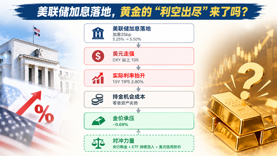 沈鼓集团，提示风险