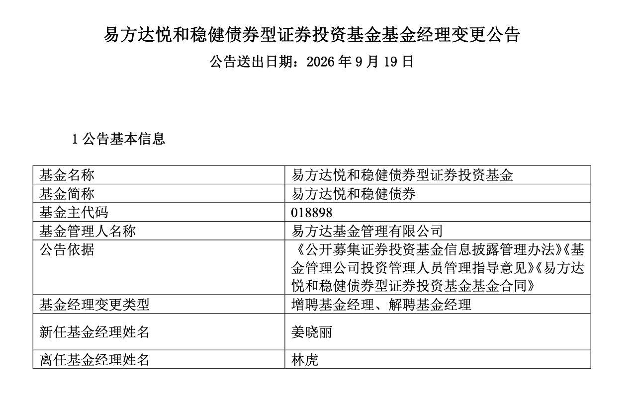 姜晓丽正式掌舵易方达悦和稳健，14年固收老将开启“易方达时代	”