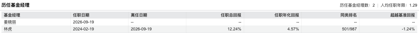 姜晓丽正式掌舵易方达悦和稳健，14年固收老将开启“易方达时代”