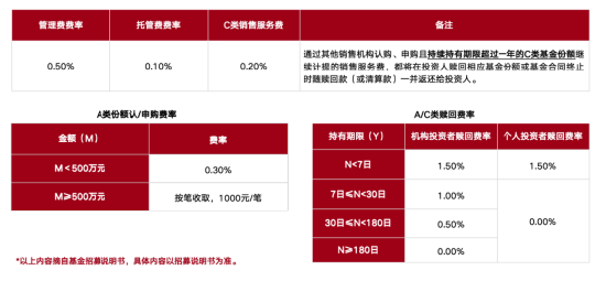 从追光到种田：粮食板块的逻辑，不止厄尔尼诺