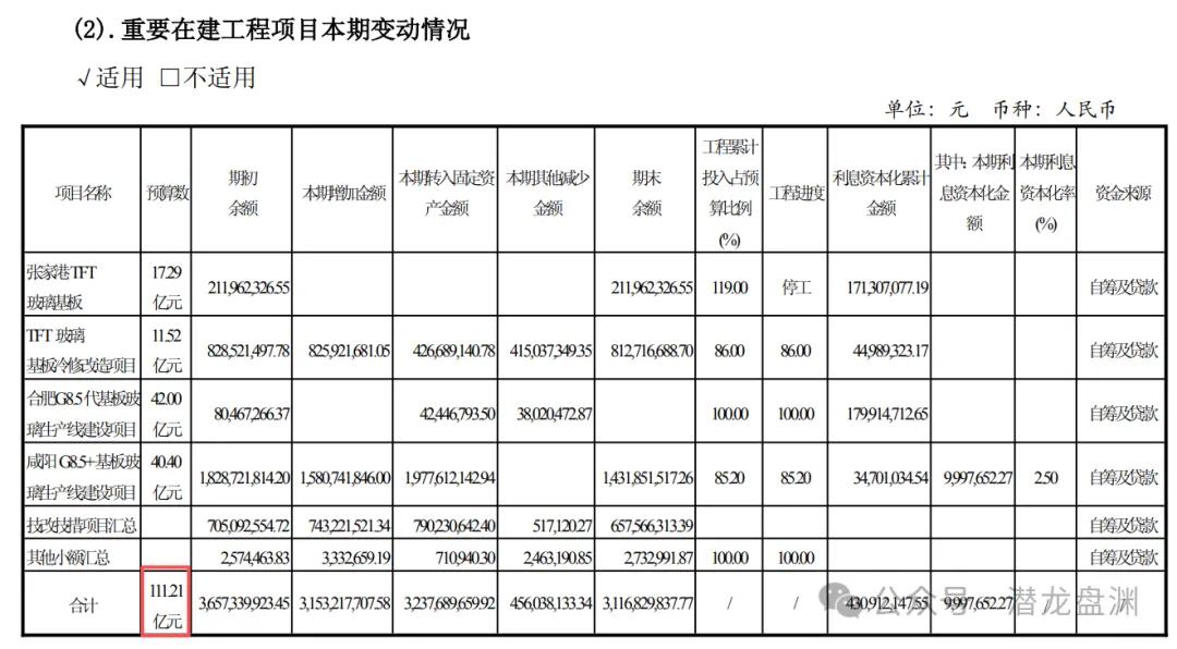 国资委唯一亲儿子，被美国高盛、北向资金联手加仓锁定	，手握103现金