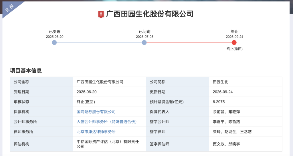 田园生化终止深市主板IPO,原计划募资约6.3亿元