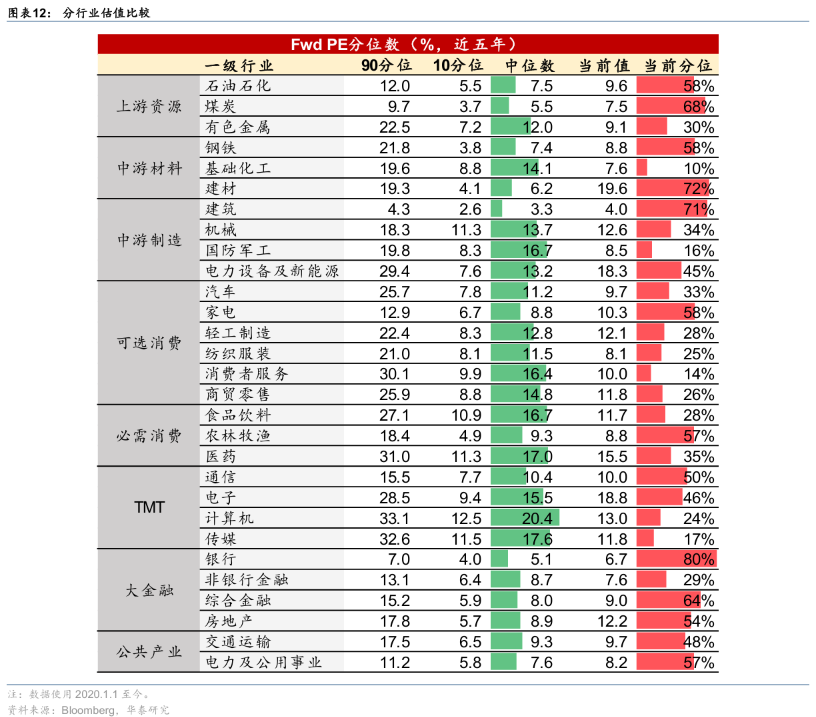 华泰证券港股策略:节日期间短期流动性或承压