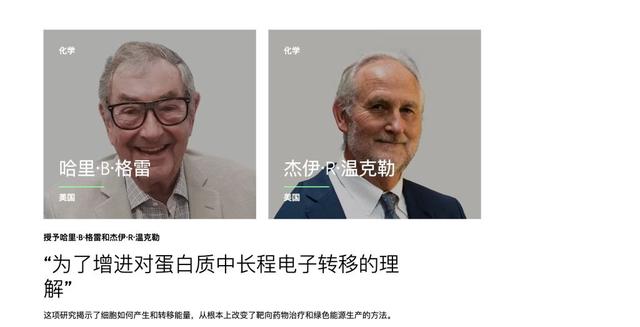 精准基因编辑、蛋白质电子转移、自组装单分子层，谁能摘得诺贝尔化学奖？两位专家给出他们的判断