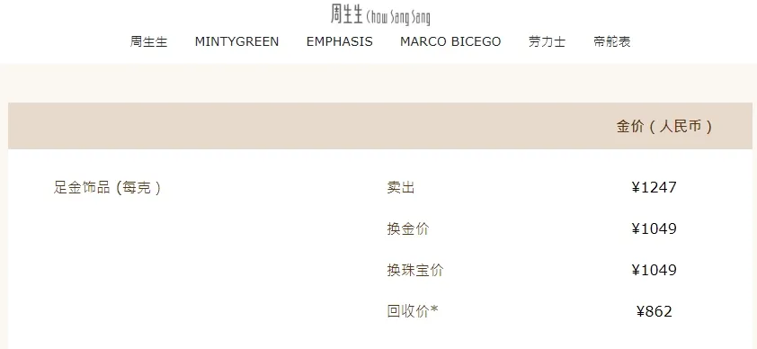 金价、油价，震荡！七国集团	，重磅宣布！