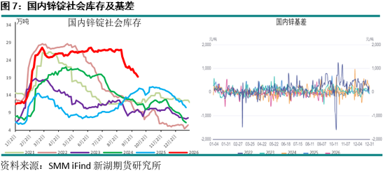 新湖期货“金湖汇	”-有色金属假期外盘综述及行情展望