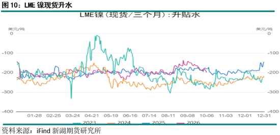 新湖期货“金湖汇”-有色金属假期外盘综述及行情展望
