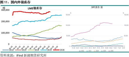 新湖期货“金湖汇	”-有色金属假期外盘综述及行情展望