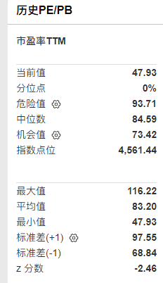 短期扰动不改AI产业长牛趋势	，创业板算力ETF华夏（158041）连续8天获净申购