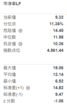 短期扰动不改AI产业长牛趋势，创业板算力ETF华夏（158041）连续8天获净申购