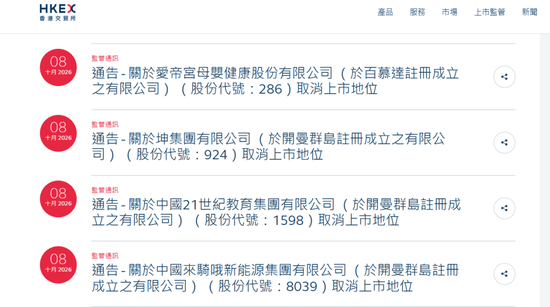 中国来骑哦	、21世纪教育、坤集团、爱帝宫 ，下周取消香港上市地位
