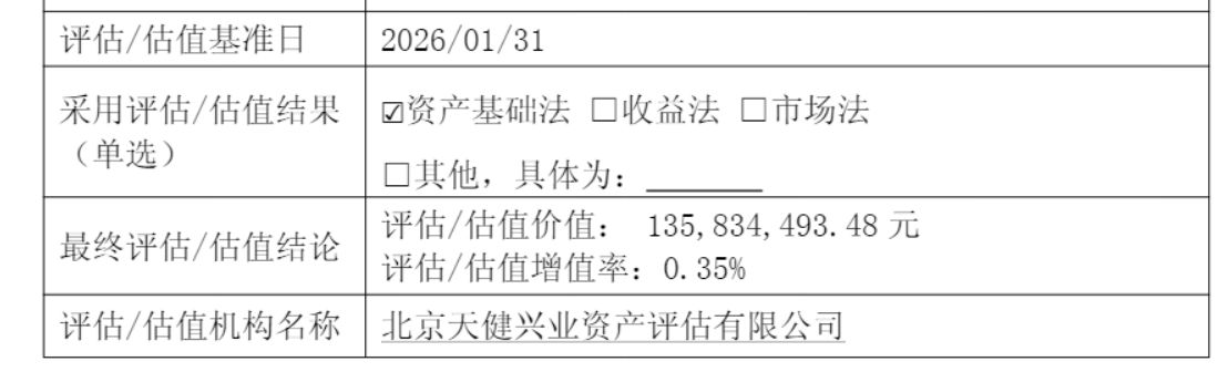 A股信披放大镜｜招商银行写成农业银行、上亿持股漏了个\