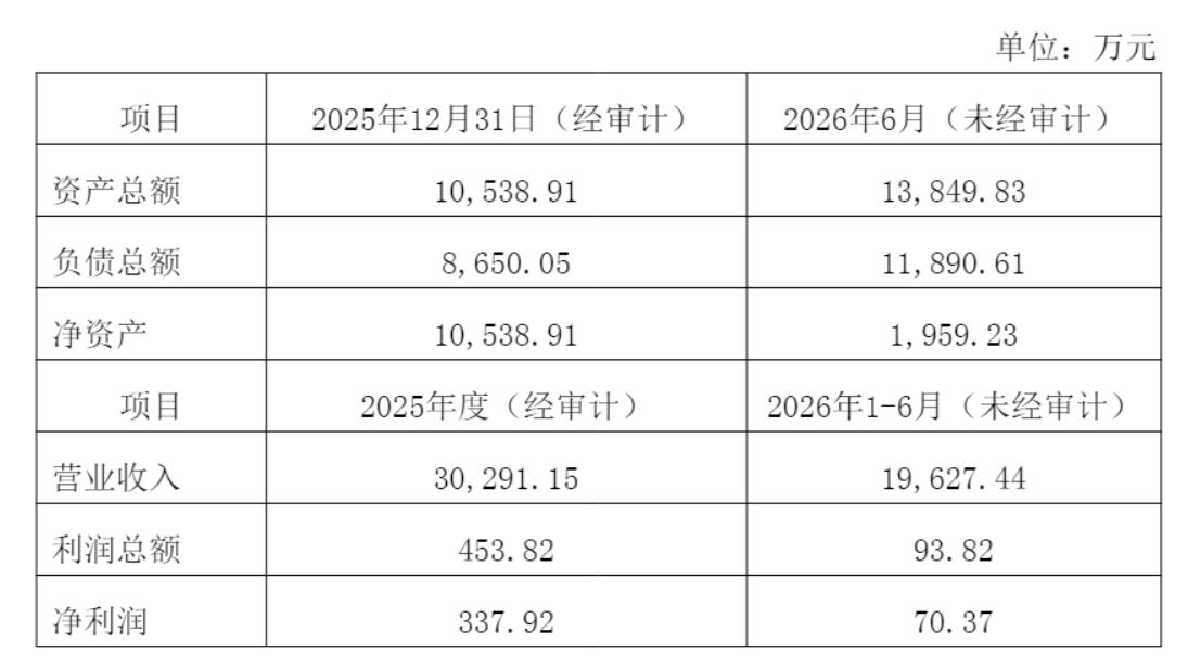A股信披放大镜｜招商银行写成农业银行、上亿持股漏了个\