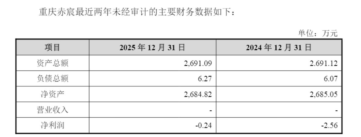 A股信披放大镜｜招商银行写成农业银行、上亿持股漏了个\