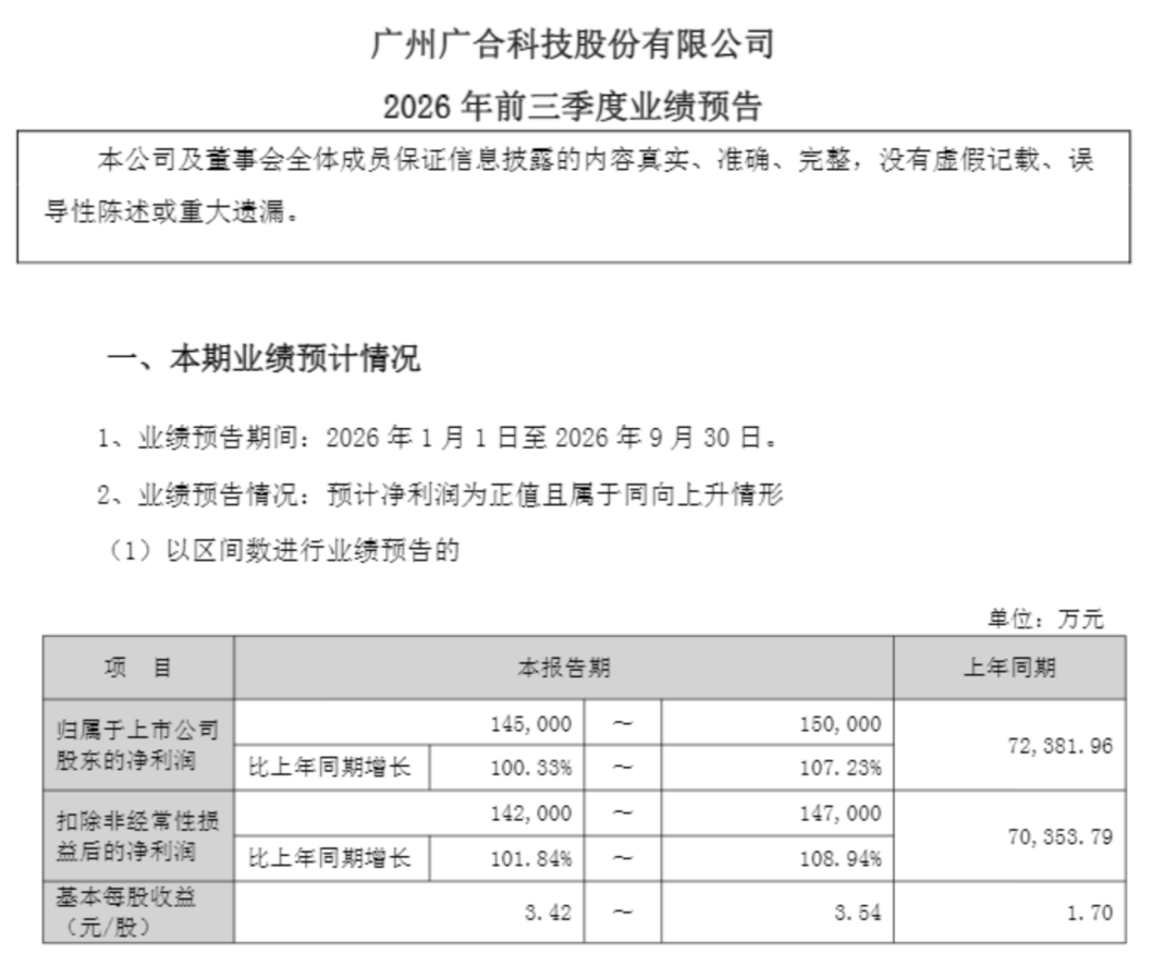 PCB股001389	、603228业绩大增！南向资金爆买两只互联网龙头