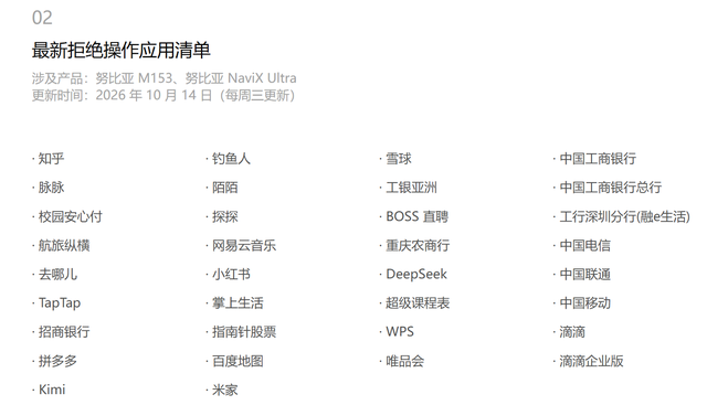 155款应用拒绝接入豆包手机助手	，覆盖腾讯	、阿里、快手、美团系