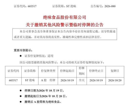 603517，将撤销ST！明日停牌1天